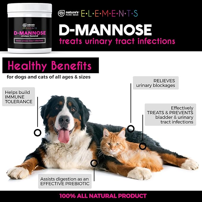 DMannose for Dogs & Cats The Complete 2025 Guide to Natural UTI Prev